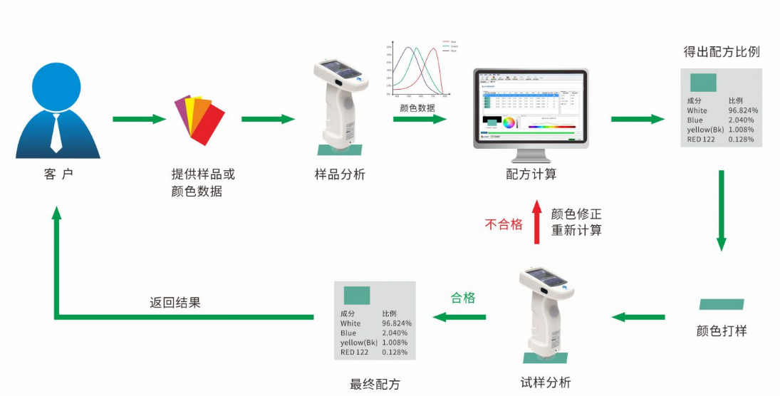 1727401325236816.png image.png