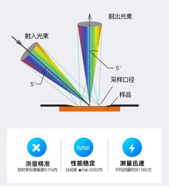 1728463521180084.png image.png