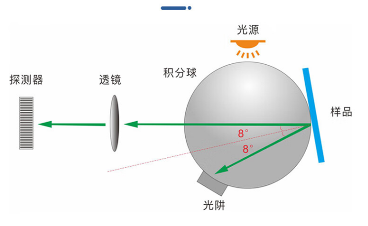 1728702676634521.png image.png