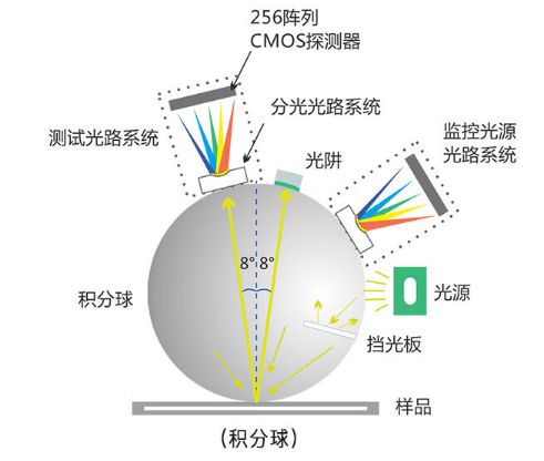 1728956748518035.png image.png