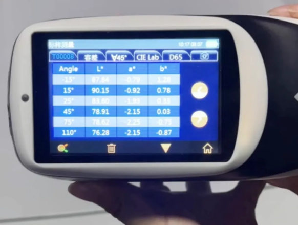 數據分析 數據分析