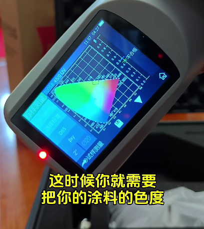 測量結構評估 測量結構評估