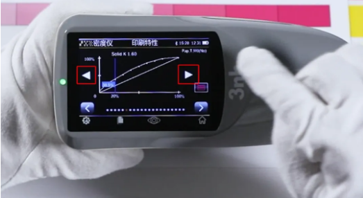 密度儀印刷特性測量 密度儀印刷特性測量